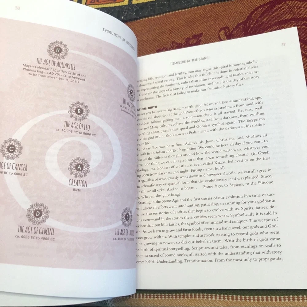 Evolution of Goddess : A Modern Girl's Guide to Activating Your Feminine...book